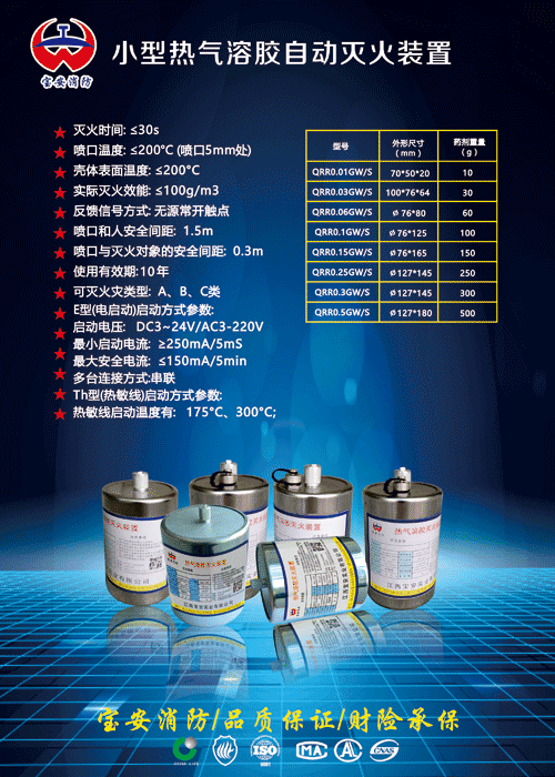 小型氣溶膠滅火裝置