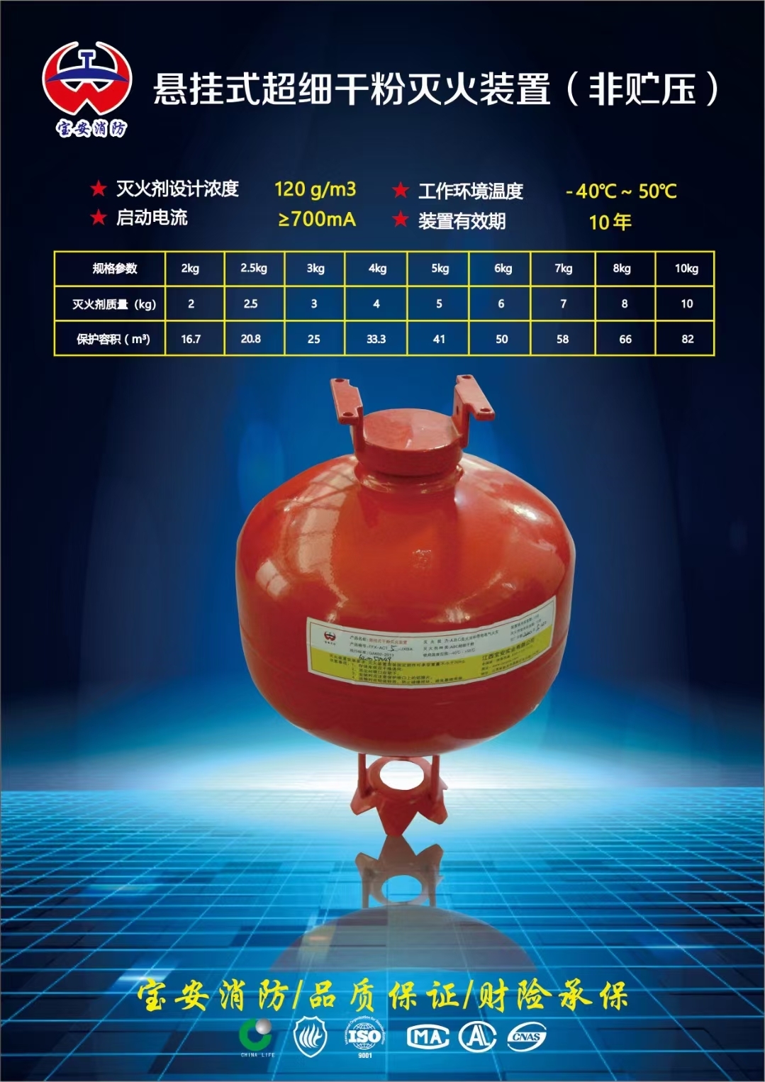 懸掛式非貯壓式超細(xì)干粉滅火裝置FFX-ACT10-JXBA